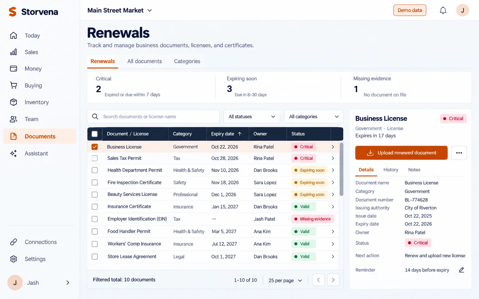 Storvena Renewals: every license with its renewal date and status