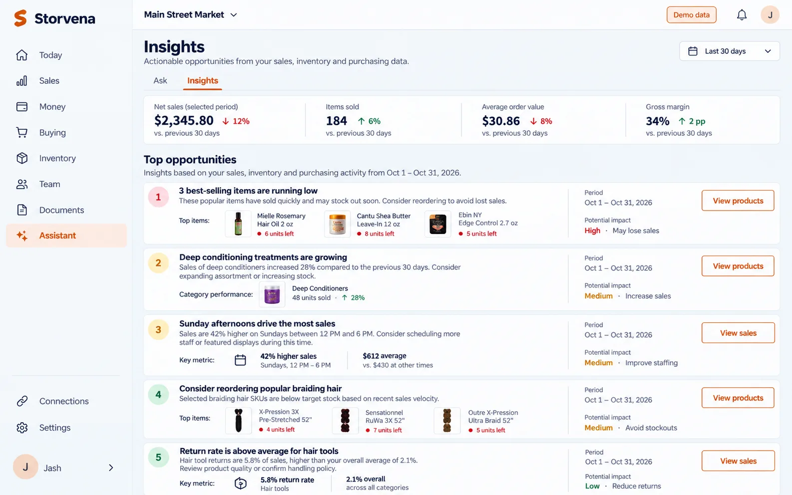 Storvena Insights: a plain-word summary of what changed and what to do next